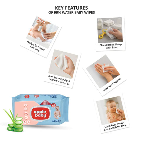 Apple Baby | Wet Wipes Buy 1 Get 1
