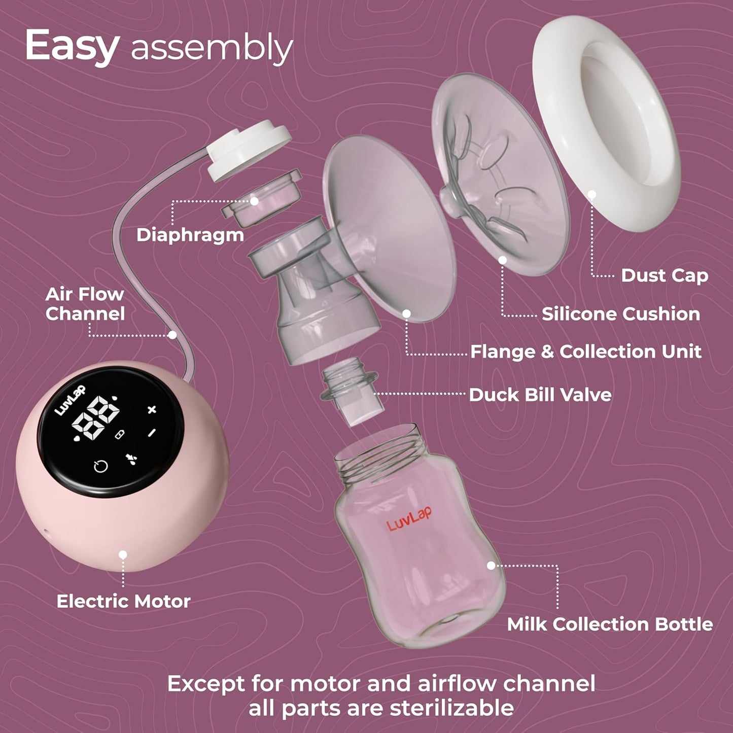 Luvlap - Adore Electric Breast Pump