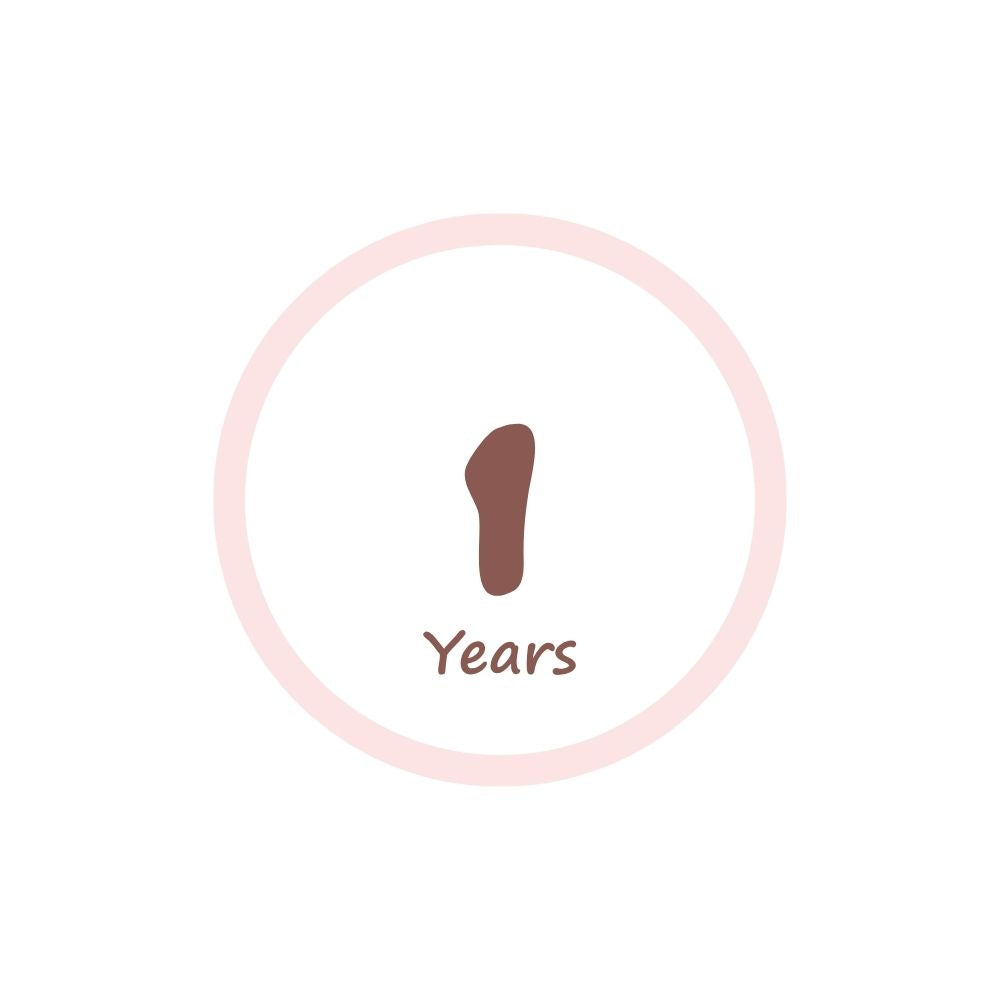 1 Years