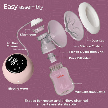 Luvlap - Adore Electric Breast Pump