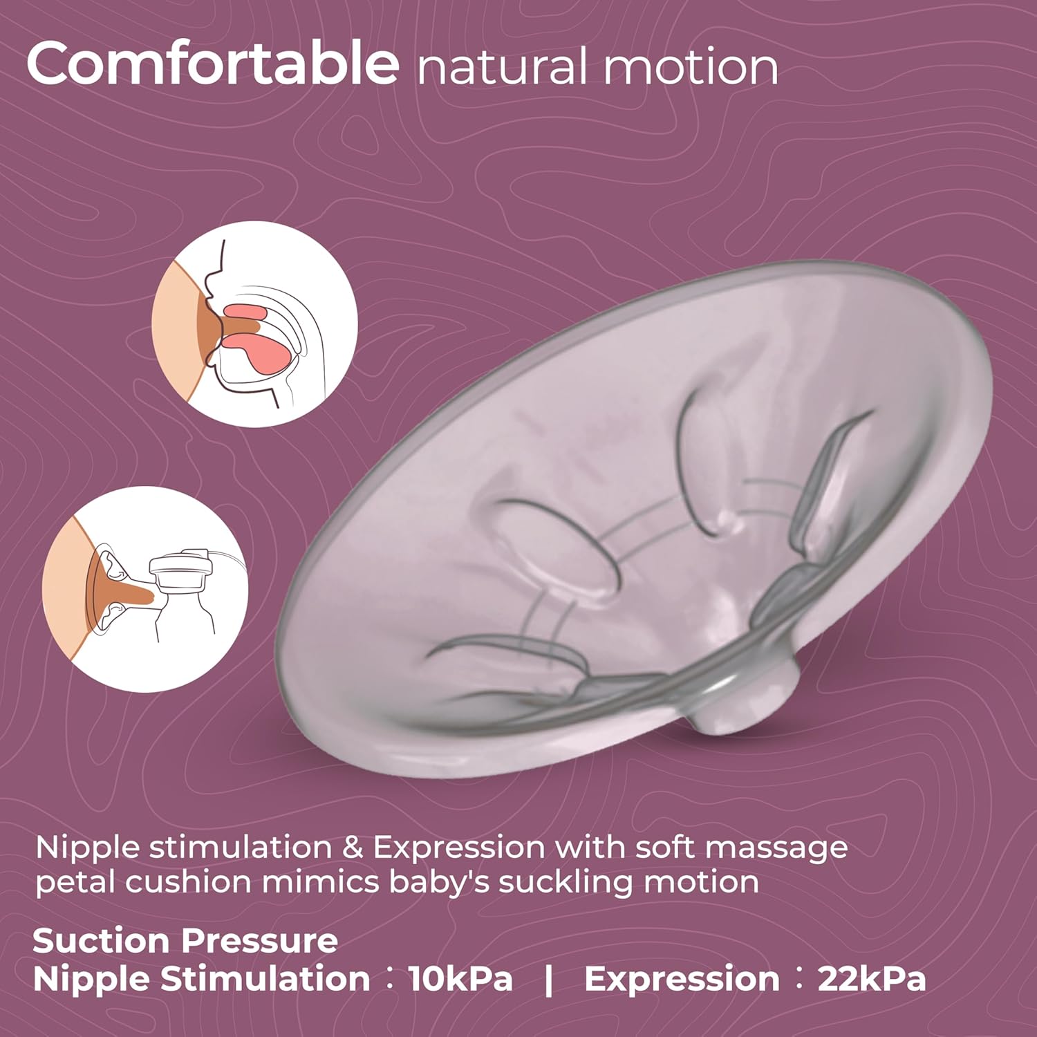 Luvlap Adore Electric Breast Pump – Born Baby Palace